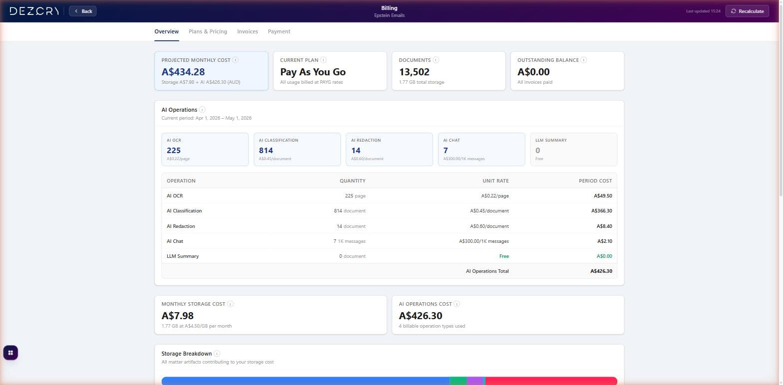 Billing overview showing projected costs, AI operation breakdown, and storage costs